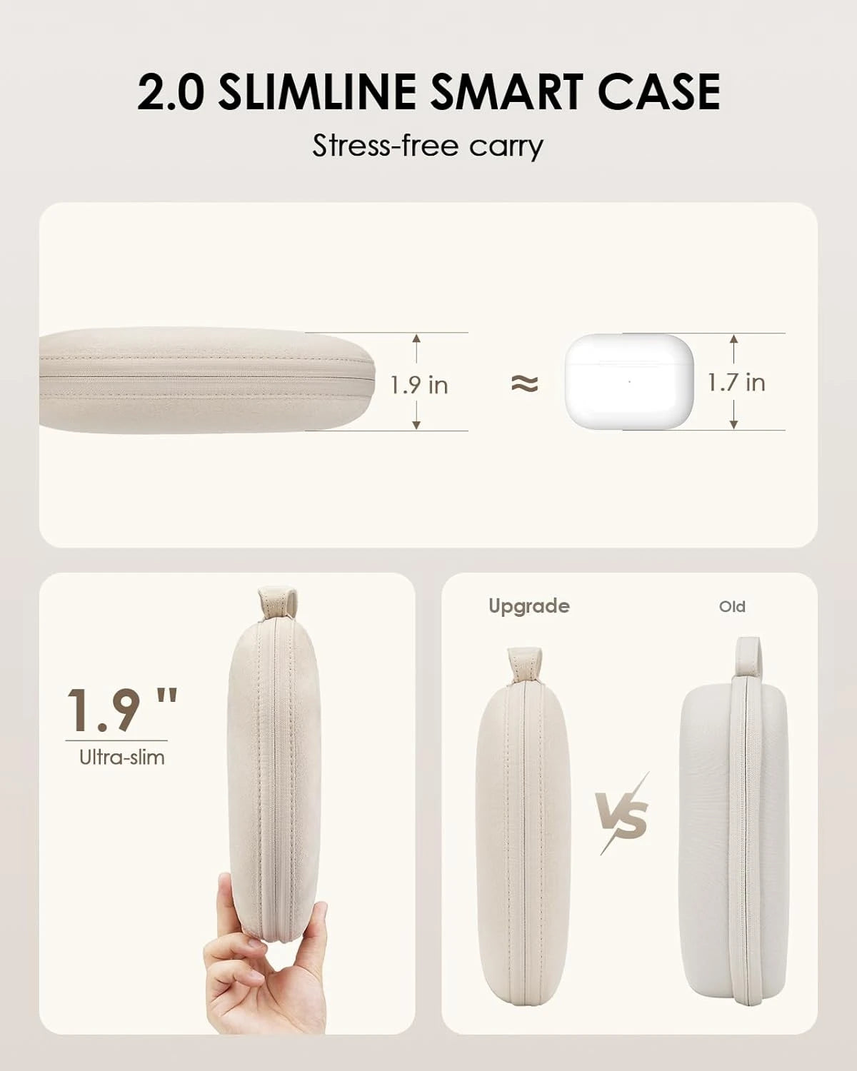 Smart Case 2.0 for AirPods Max Headphone, Ultra-Slim Travel Portable Carry Bag with Magnetic Lid, AirPods Max Accessories