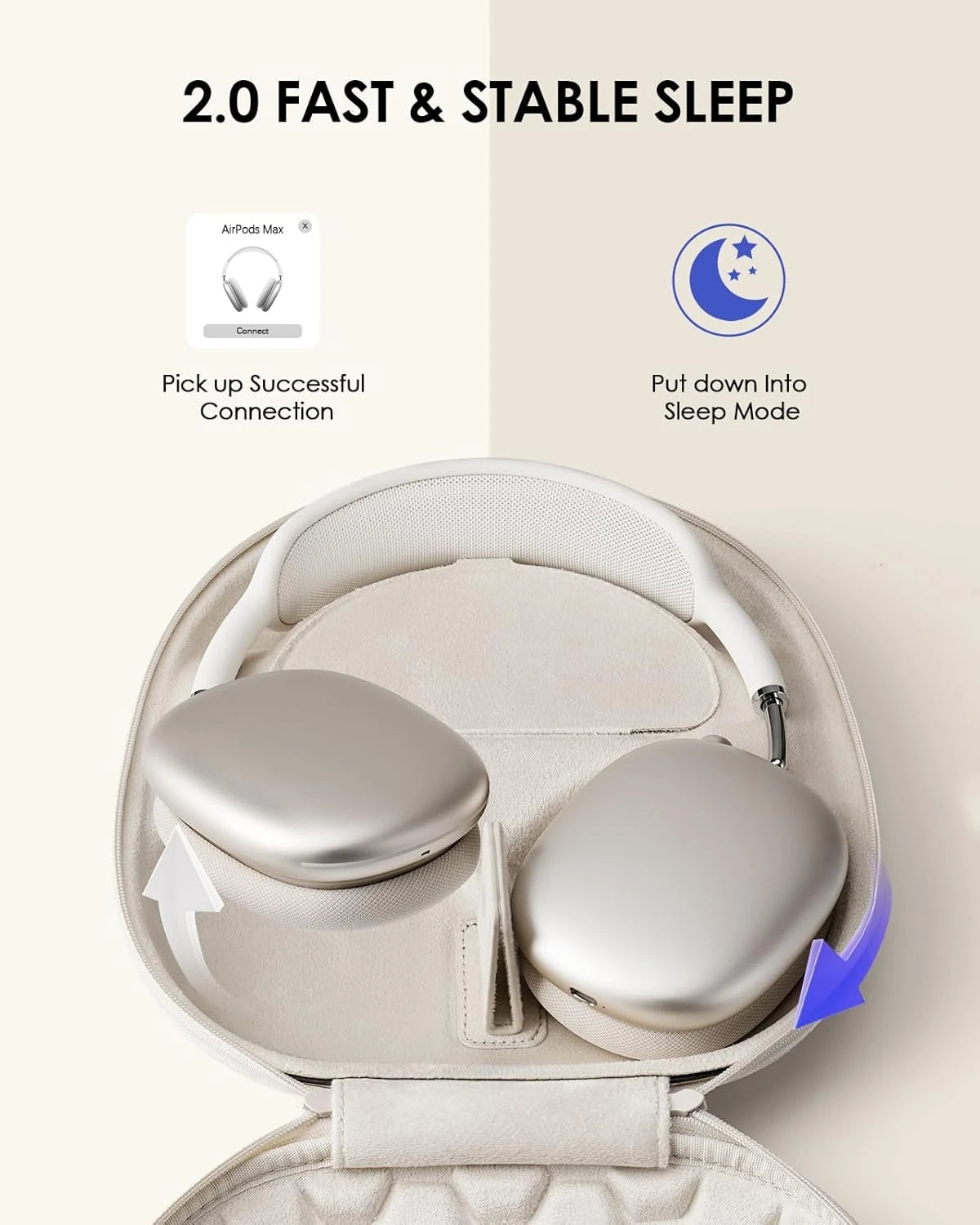 Smart Case 2.0 for AirPods Max Headphone, Ultra-Slim Travel Portable Carry Bag with Magnetic Lid, AirPods Max Accessories